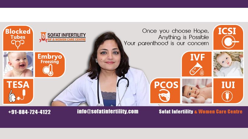 Dr. Sumita Sofat Hospital - Best IVF Centre in Ludhiana, Punjab, India